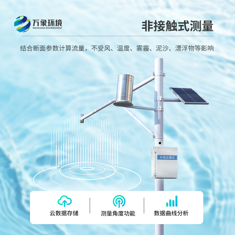 自動(dòng)雨量水位監(jiān)測站，水文管理少不了！